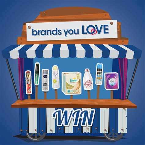 brandsyoulove|love brands uk website.